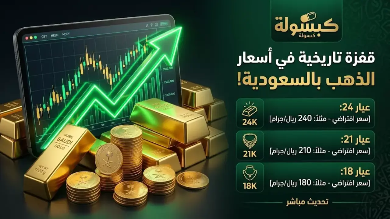 تحركات مفاجئة في أسعار الذهب بالسعودية وعيار 21 يسجل 568.5 ريال سعودي